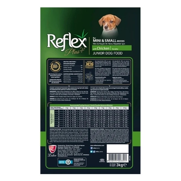 RFX-101