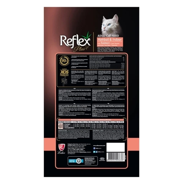 RFX-307