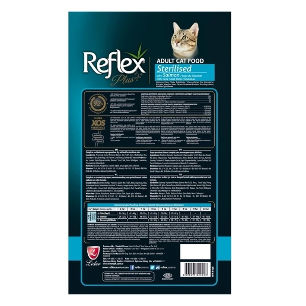 RFX-308