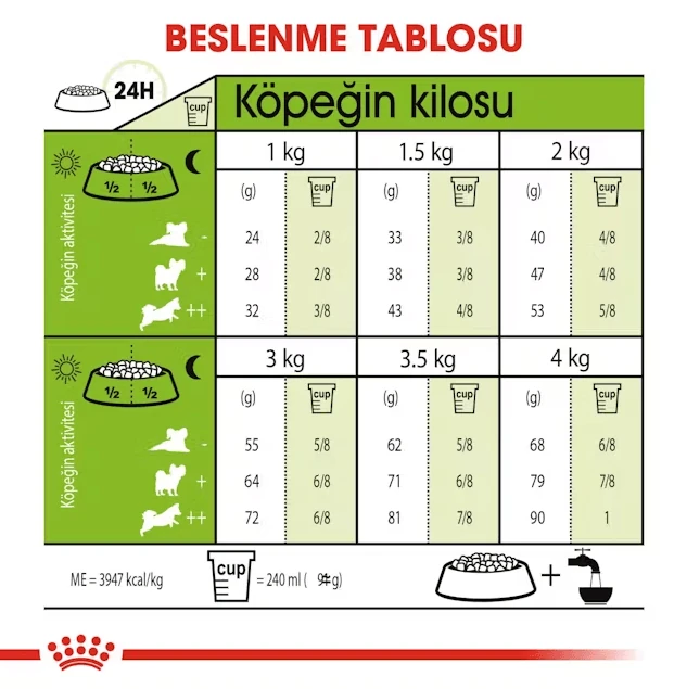 100501500