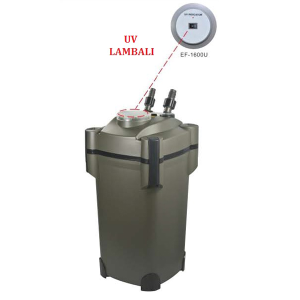 [100-EF1600UASD] Resun Ef1600u Ultravioleli Dış Filtre
