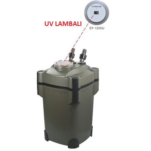 [100-EF1200UASD] Resun Ef1200 Ultraviole Lambalı Akvaryum Dış Filtre