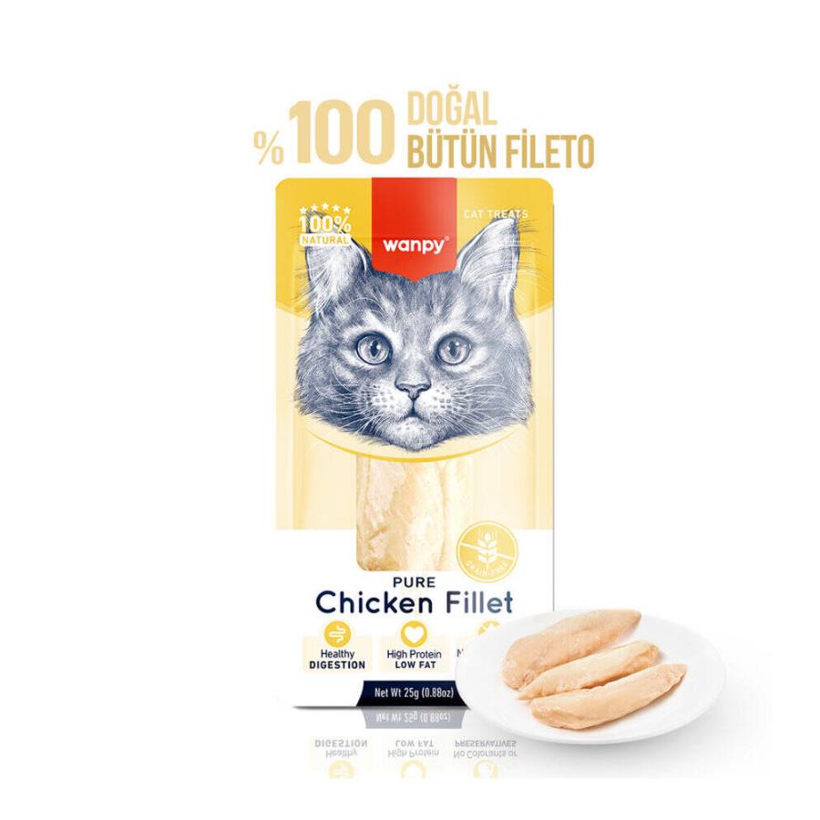 [PIWP-114] Wanpy Tavuk Fileto Kedi Ödülü